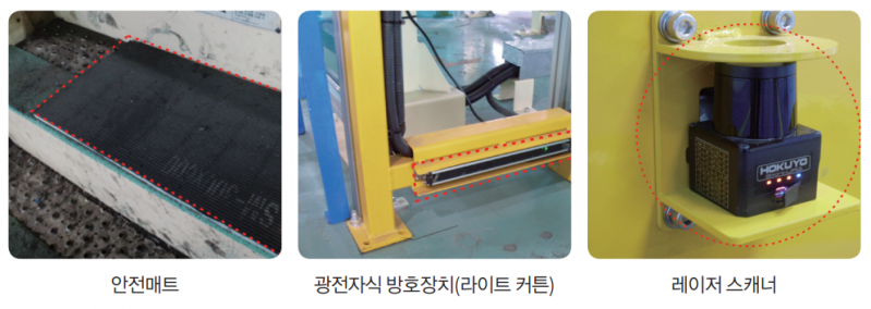 파일:감응형 방호장치.png