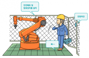산업용 로봇 - 안전매트.png
