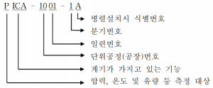 계기번호.png